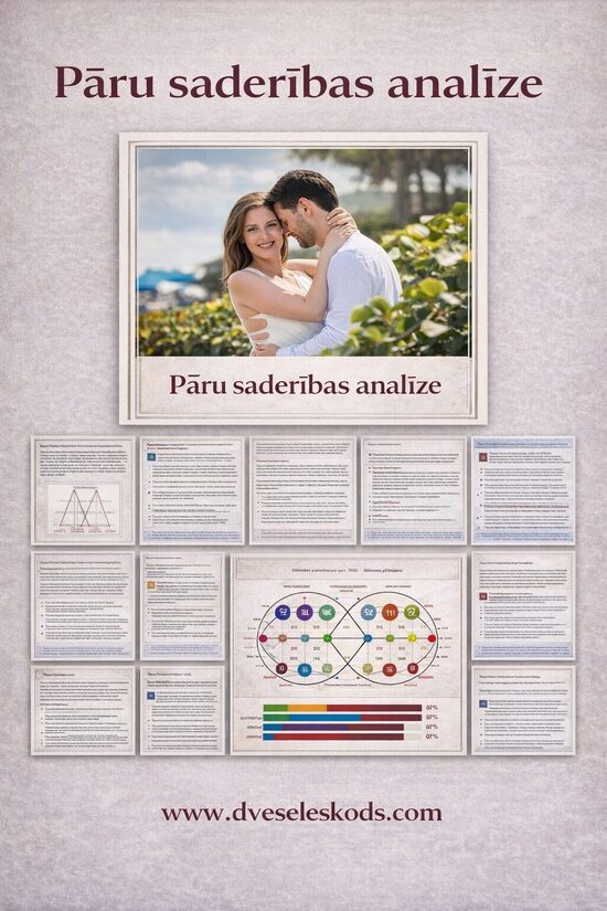 Совместимость с партнером